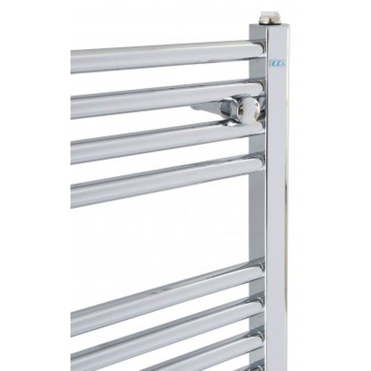ECA Havlupan 4/7 Krom resmi